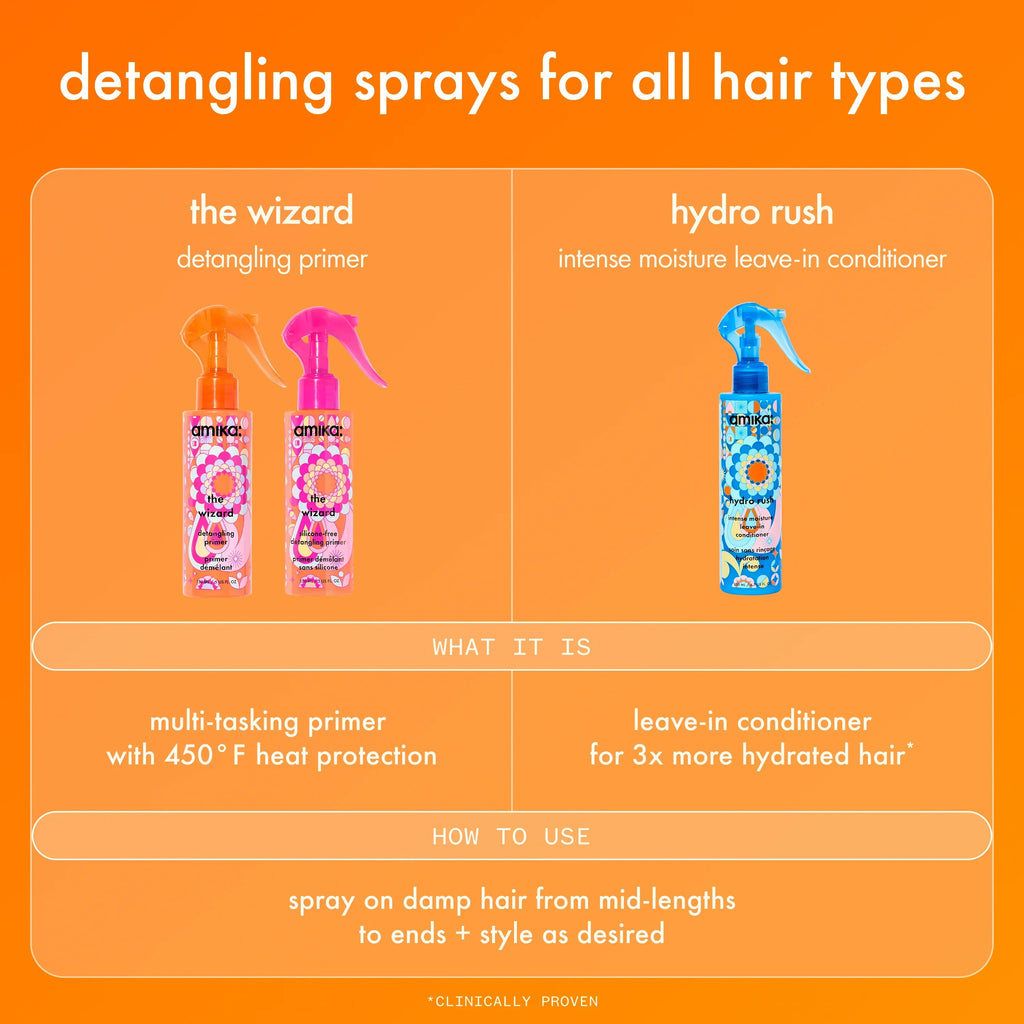 the wizard detangling primer (original) - 5 oz / 150 ml
